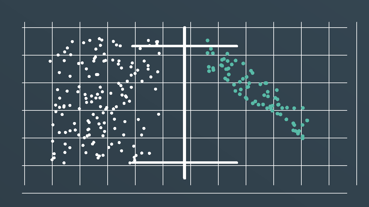 A hospital doorway selecting points from two independent risk clouds, creating a tilted pattern inside.