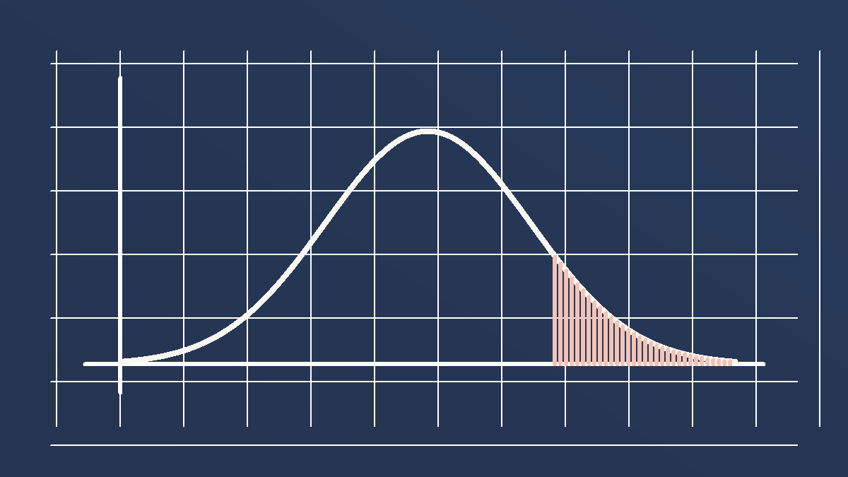 A small p-value label beside a null model curve with the tail highlighted.