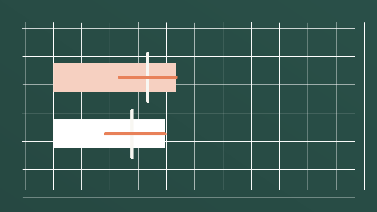 Two poll bars with overlapping margin-of-error brackets.