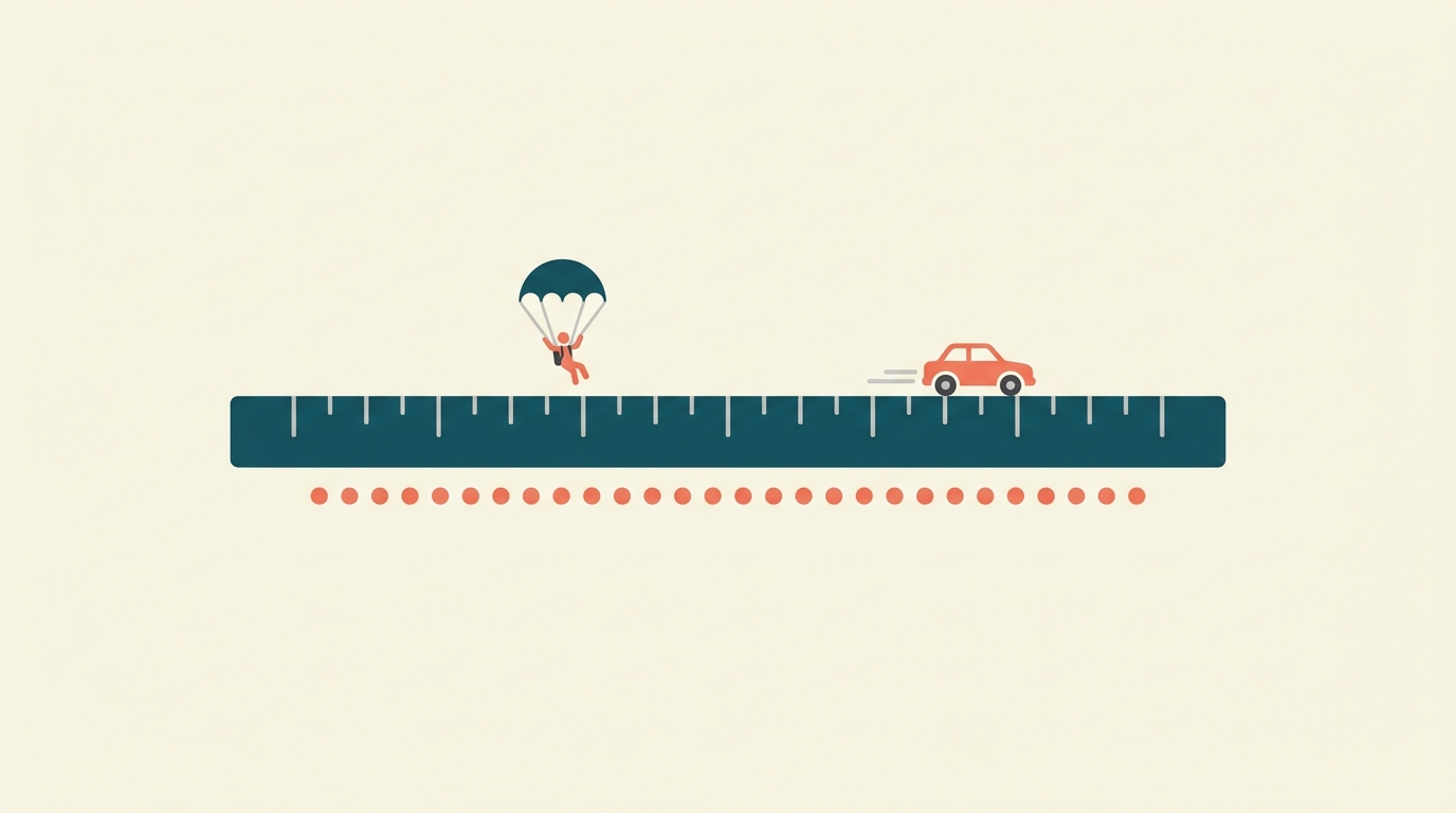 A skydiver and a car placed on the same long ruler, compared on one risk scale.