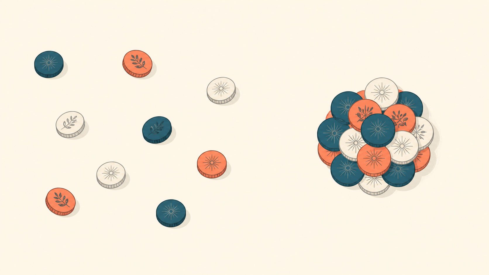 A few coins spread wide on one side, many coins tightly clustered on the other.