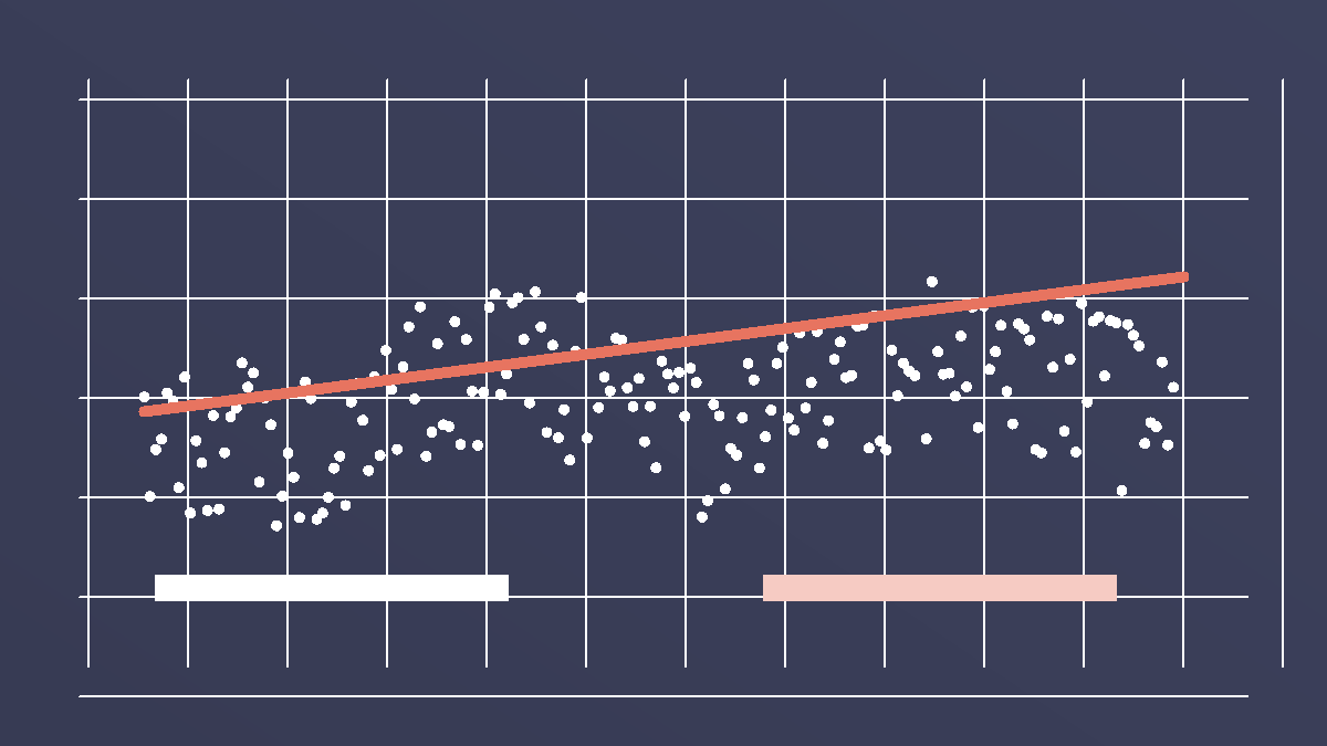 A faint signal line hidden inside noisy dots, with a larger sample revealing it.