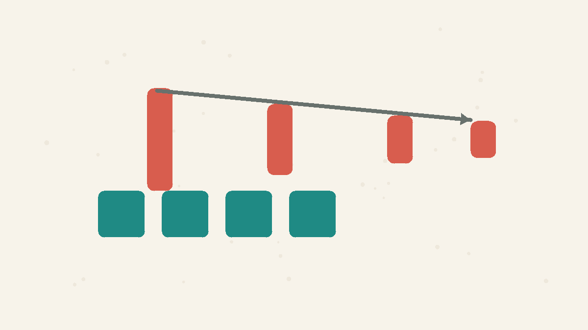 A shrinking error band that narrows slowly as data blocks increase.