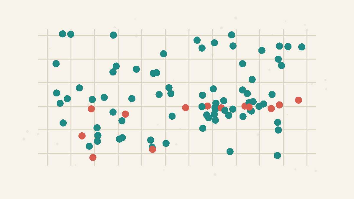 Random dots forming natural streaks and clumps across a grid.