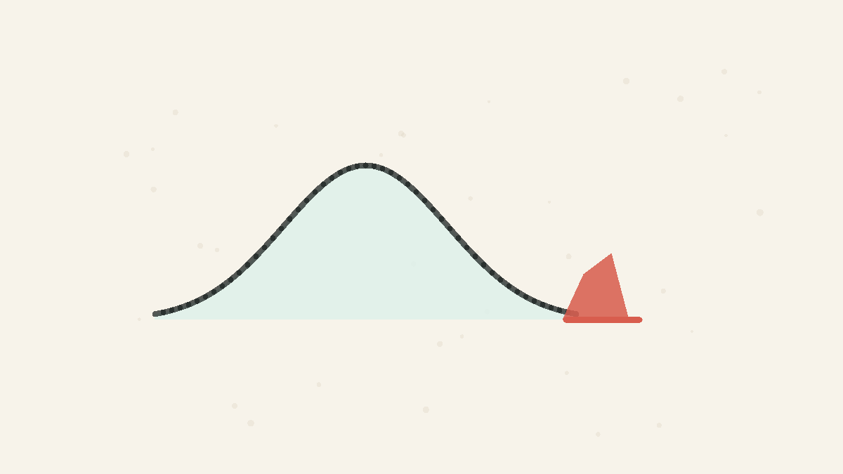 A bell curve with a small highlighted tail separated from the main curve.