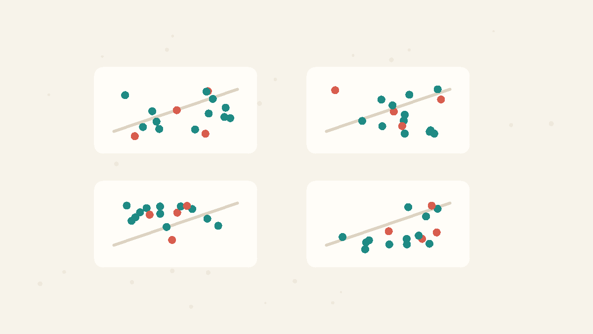 Four small scatterplots with similar summary lines but different shapes.